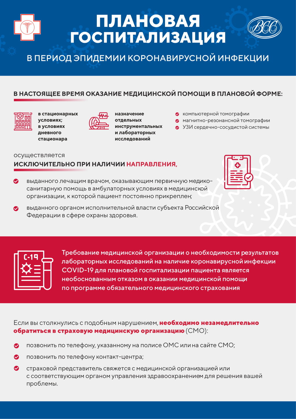 Плановая госпитализация в период эпидемии коронавирусной инфекции